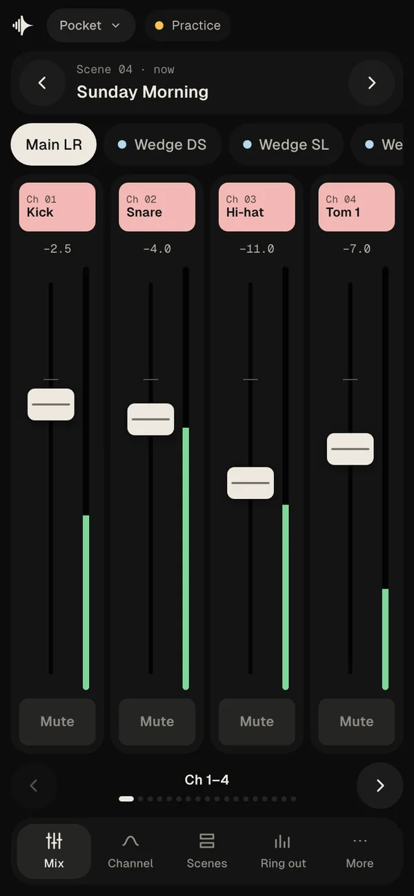 Pocket on a phone: the current scene, mix tabs, four channel faders and a tab bar for Mix, Channel, Scenes, Ring out and More.