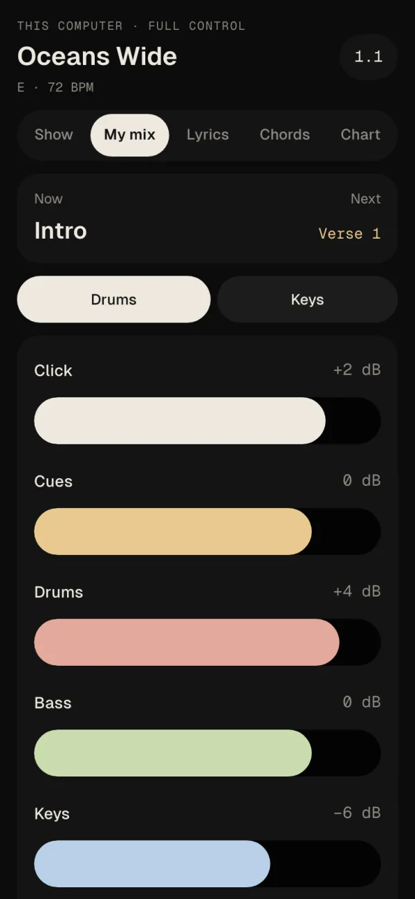 My mix on a phone: click, cues, drums, bass and keys, each with its own level.
